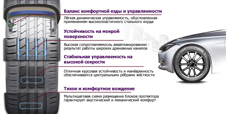 Kumho Ecsta HS51 (2)